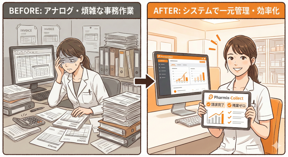 在宅業務の月末処理や未収管理を整理するイメージ