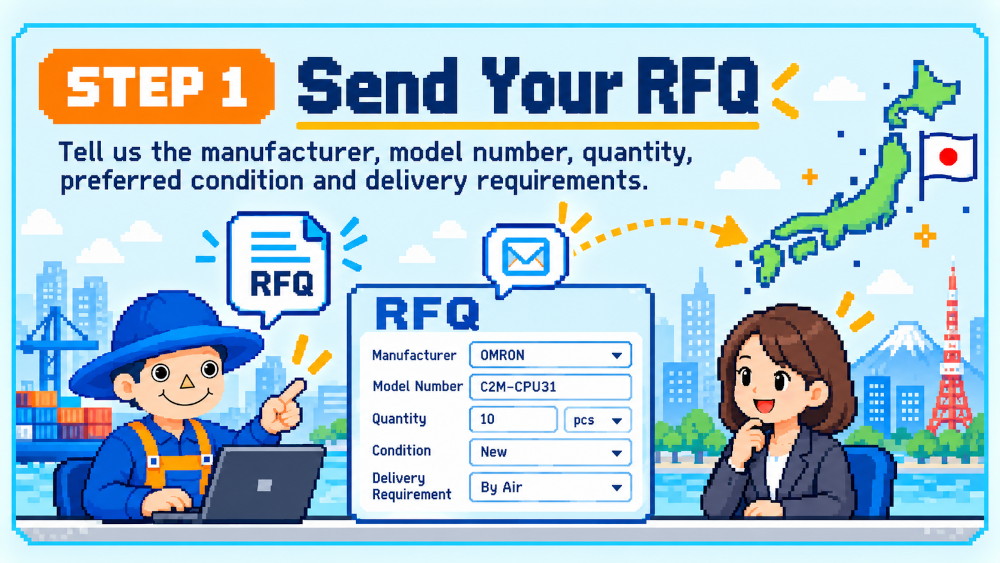 Step 1 - Send your RFQ to Pflugen FA Sourcing