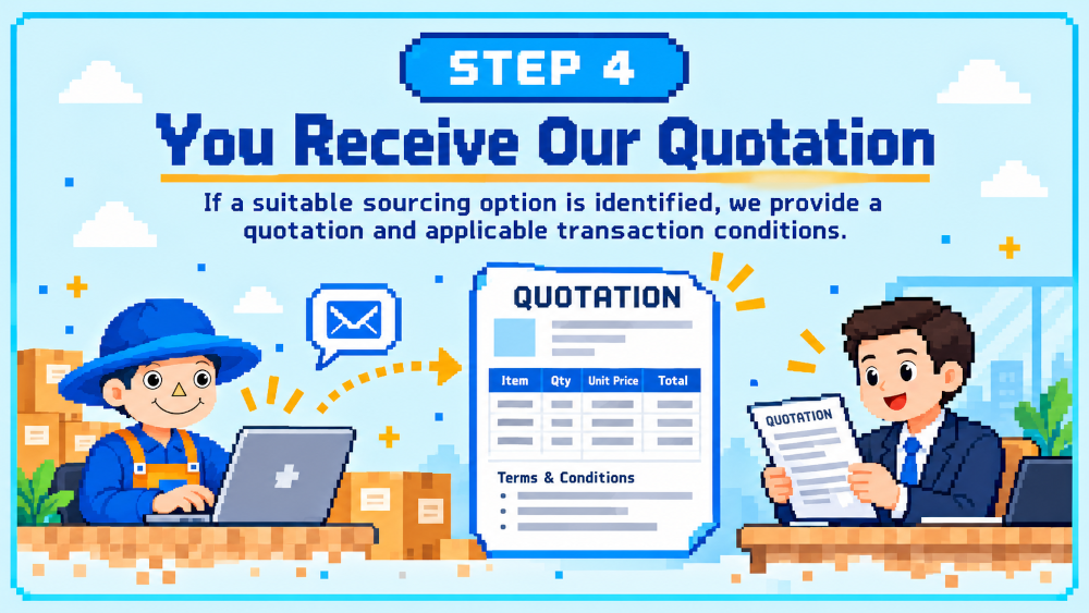 Step 4 - Receive a quotation from Pflugen