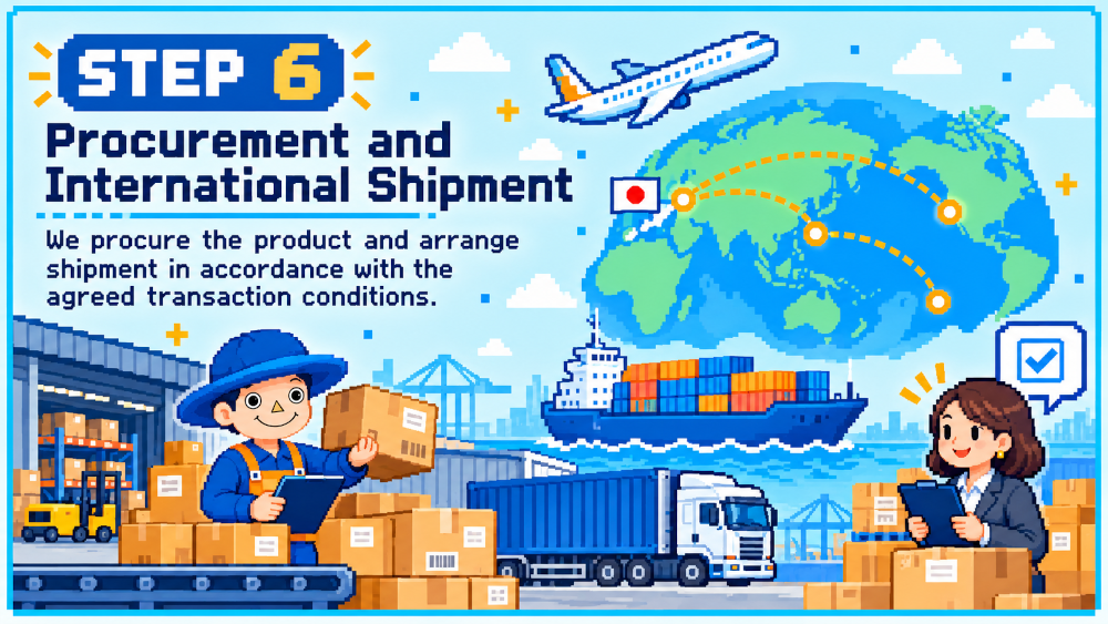 Step 6 - Procurement and international shipment from Japan